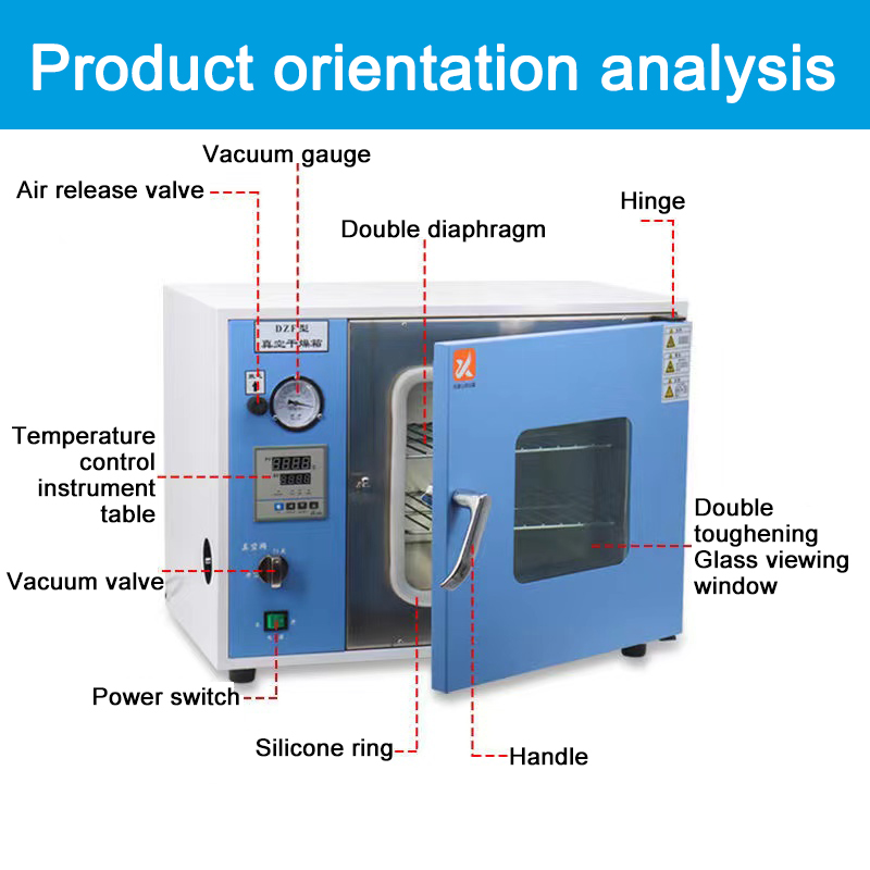 1692350141.jpg Ovens are used to dry products quickly (2).jpg